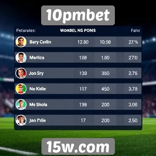 Apostas ao vivo nas principais modalidades no 10pmbet